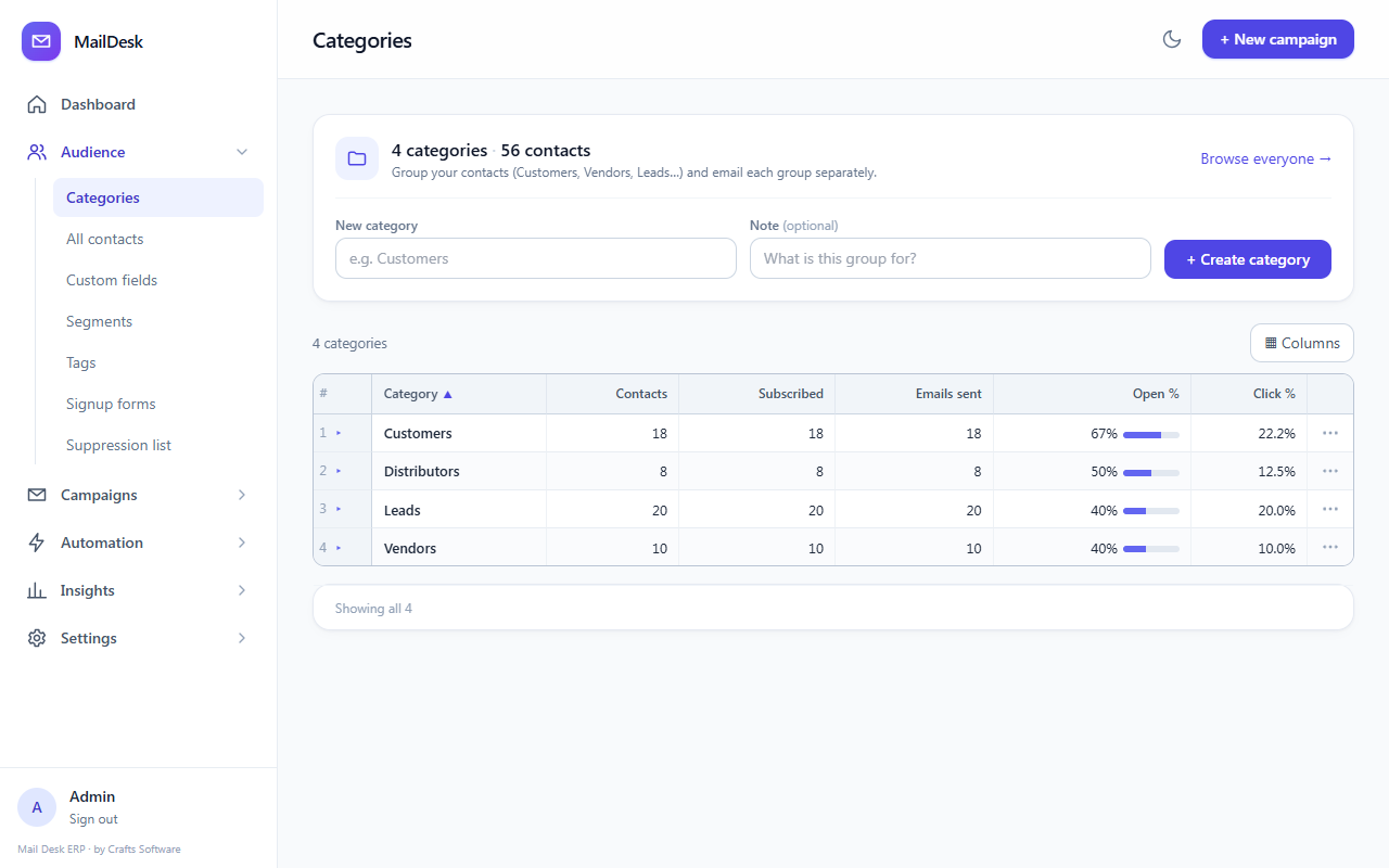 Mail Desk ERP | Bulk Emails, Smart Follow Ups & Marketing Health Dashboard — screenshot 2