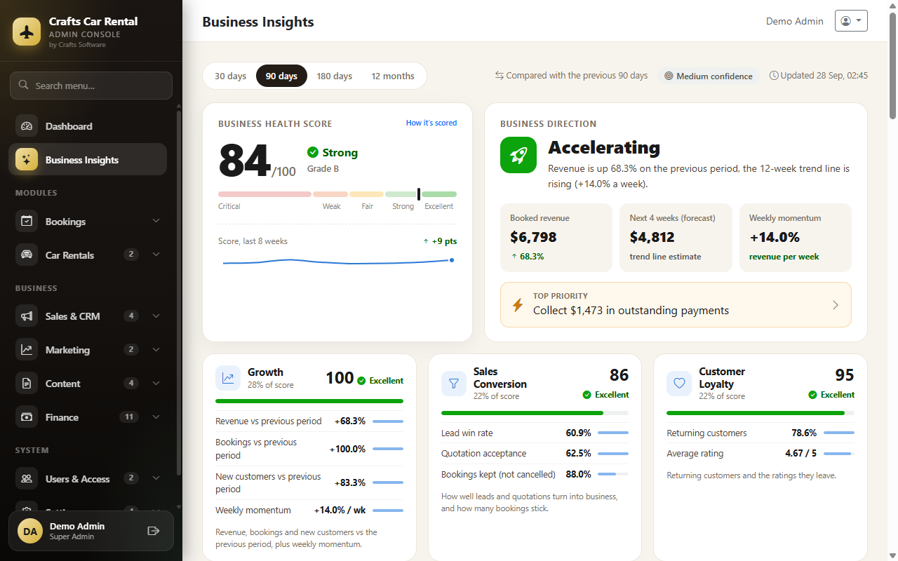 Crafts Car Rental ERP | Online Booking and Rental Business Management Software — screenshot 1