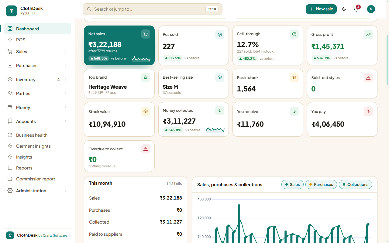 ClothDesk ERP | Smart Clothing Store Management Software — screenshot 2