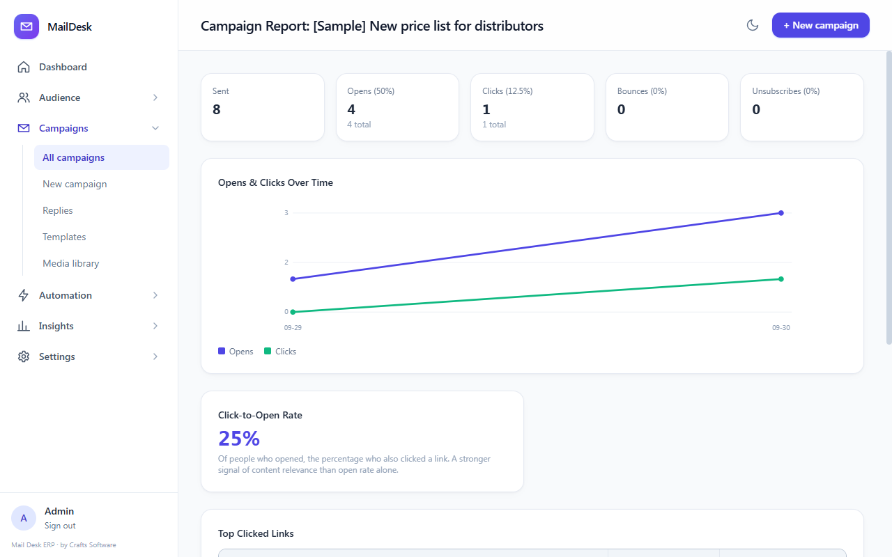 Mail Desk ERP | Bulk Emails, Smart Follow Ups & Marketing Health Dashboard — screenshot 6