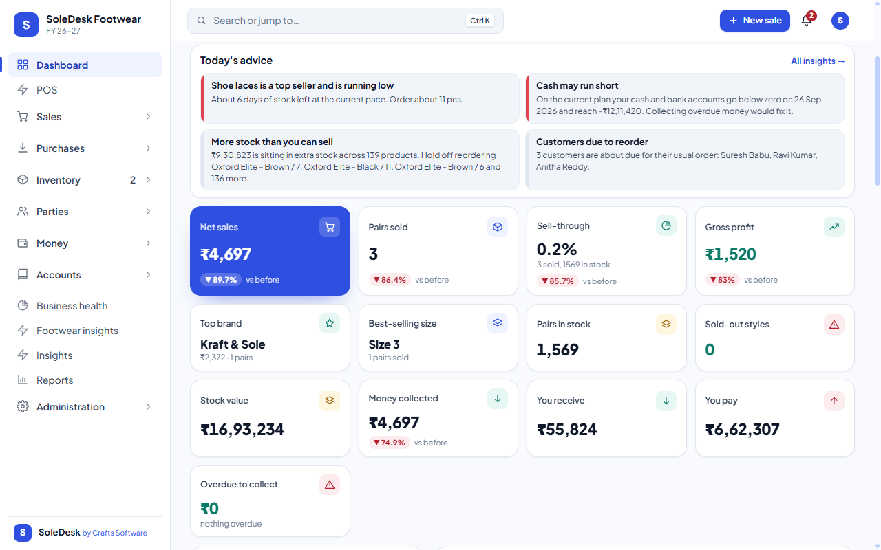 SoleDesk — An Intelligent POS & ERP System for Footwear Businesses — screenshot 7