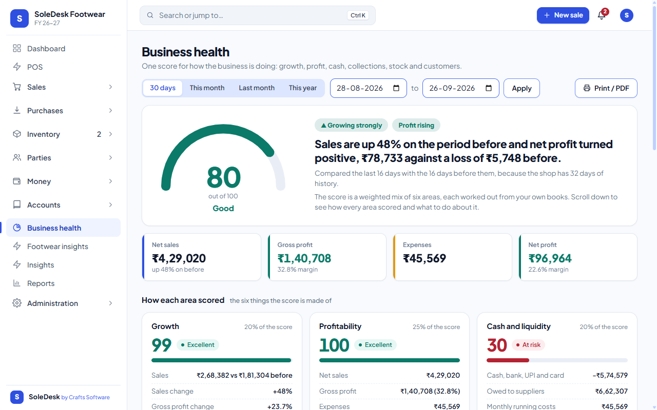 SoleDesk — An Intelligent POS & ERP System for Footwear Businesses — screenshot 3