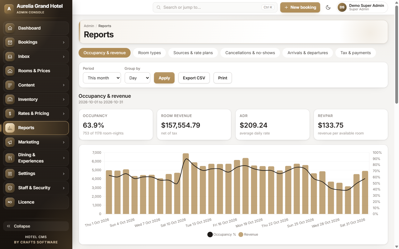 Premium Hotel CMS - Direct Booking, Hotel Website & Management Software — screenshot 1